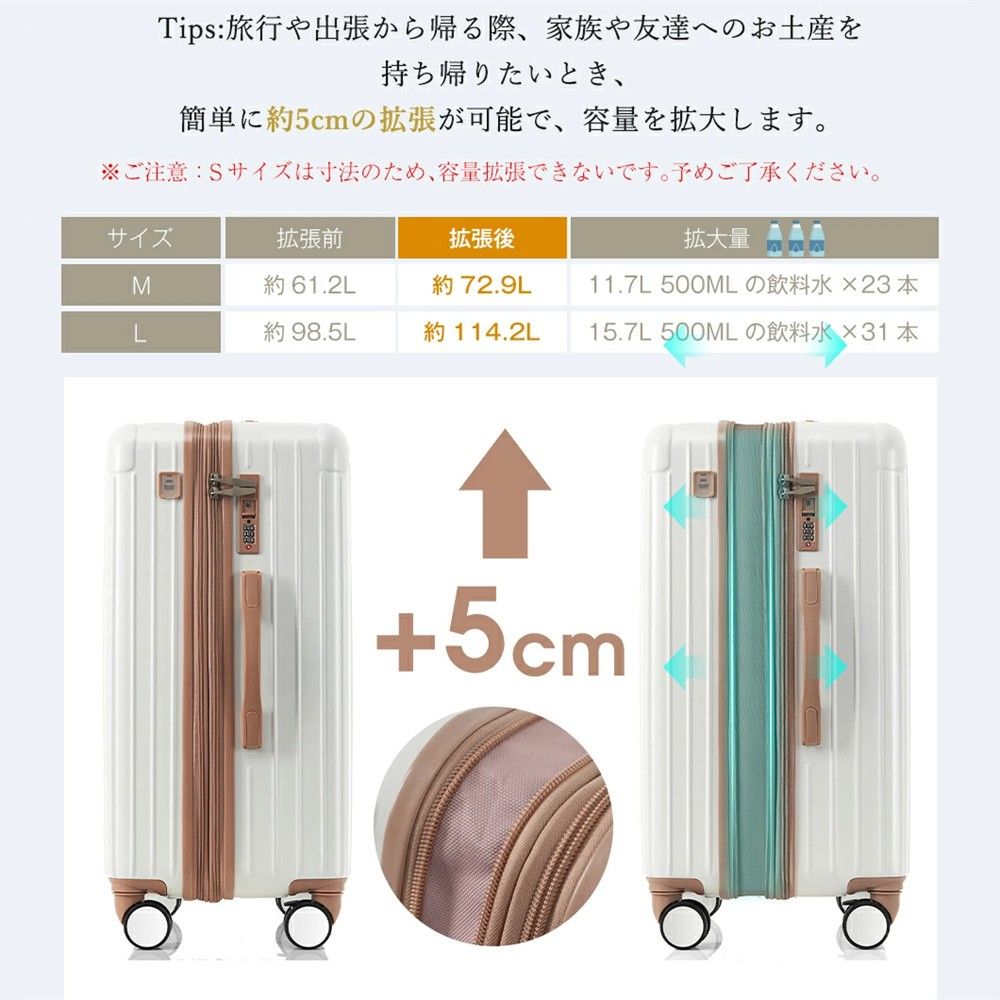 ストッパー付き USBポート容量拡張