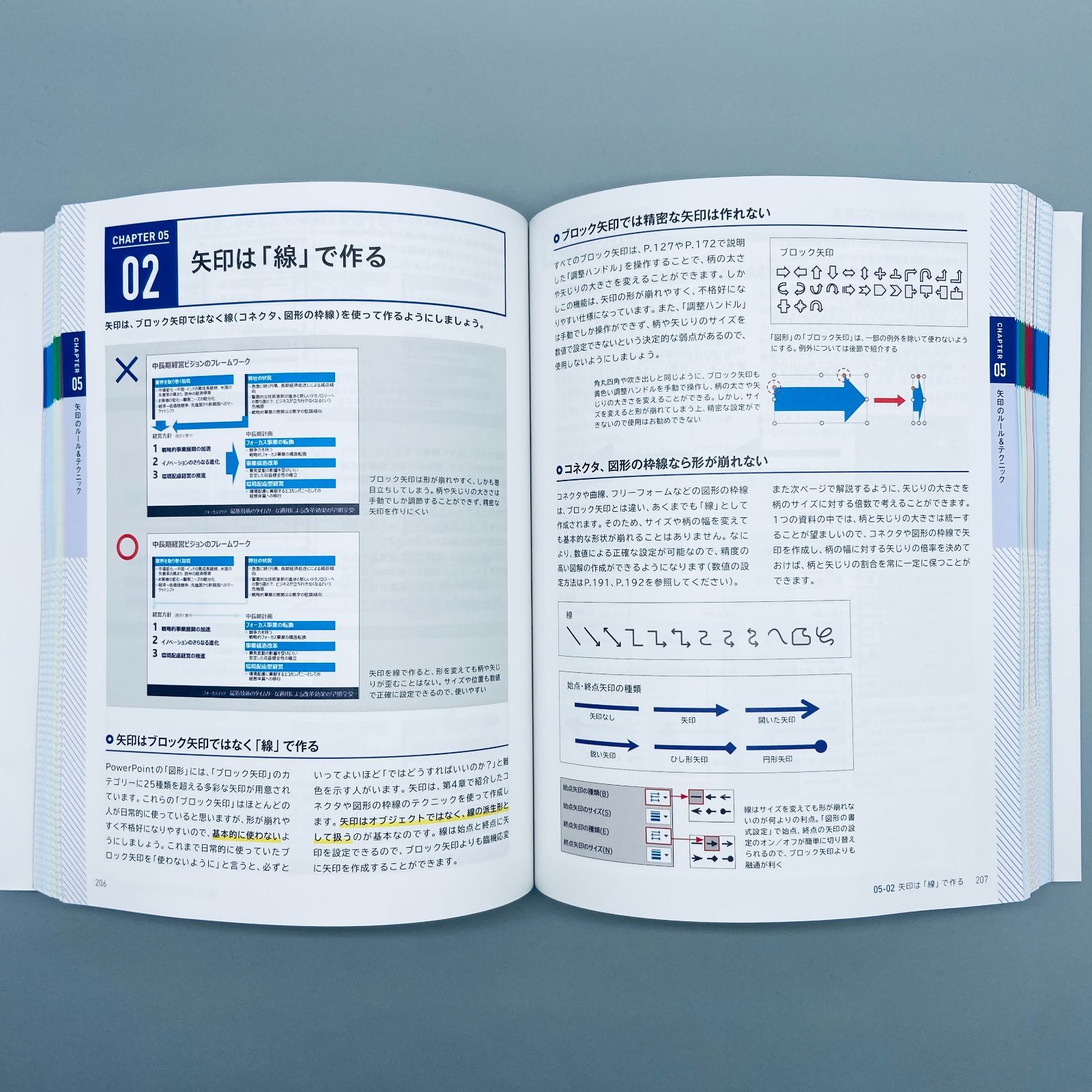 PowerPoint 「最強」資料のデザイン教科書 - メルカリ