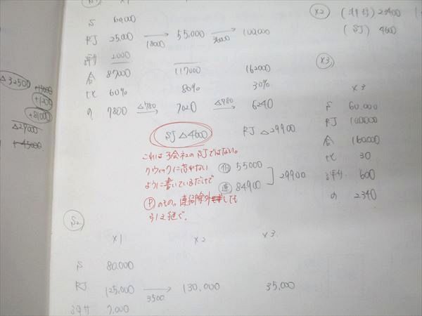 資格の大原 公認会計士講座 令和6年 第I/II回 短答式全国統一公開模試 財務/管理会計論/監査論他 2024年合格目標 033M4D 令和6年 公認会計士 短答式試験 第1回 監査論の解答解説（1/4