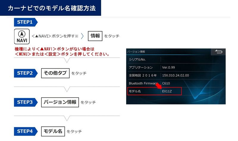 アルパインHCE-E109A全国地図データ更新キット 度版アルパインカーナビ2015～2019年製モデル対象 BRIGHTFACE_UK