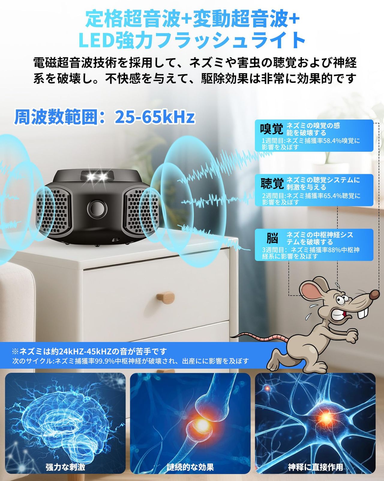 静音 強力 有効範囲230畳 ゴキブリ 害虫防除 ねずみ駆除 ネズミ駆除超