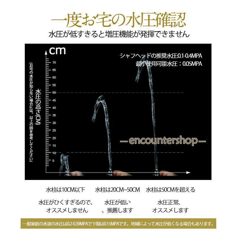 10段階モード