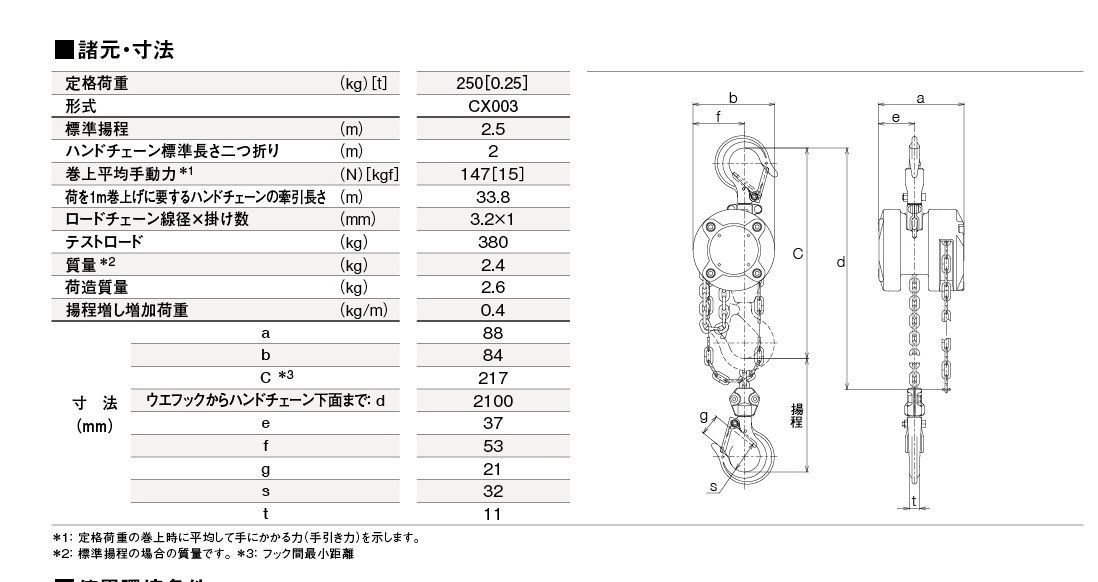 在庫セール】キトー チェーンブロックCX形 250kg x 2.5m CX003