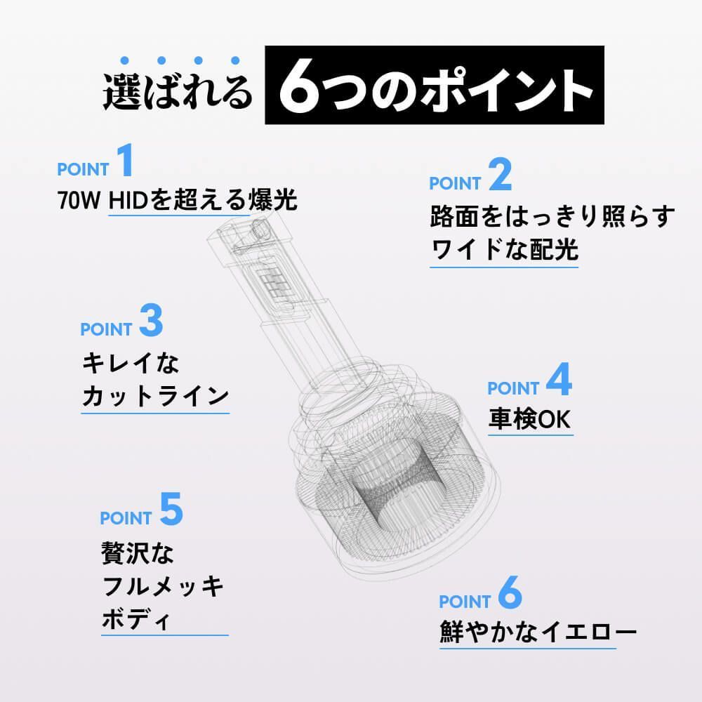 hid屋 爆光 パイナップルイエロー led HID屋 LED バルブ H11 フォグランプ 13100lm Qシリーズ プラチナ