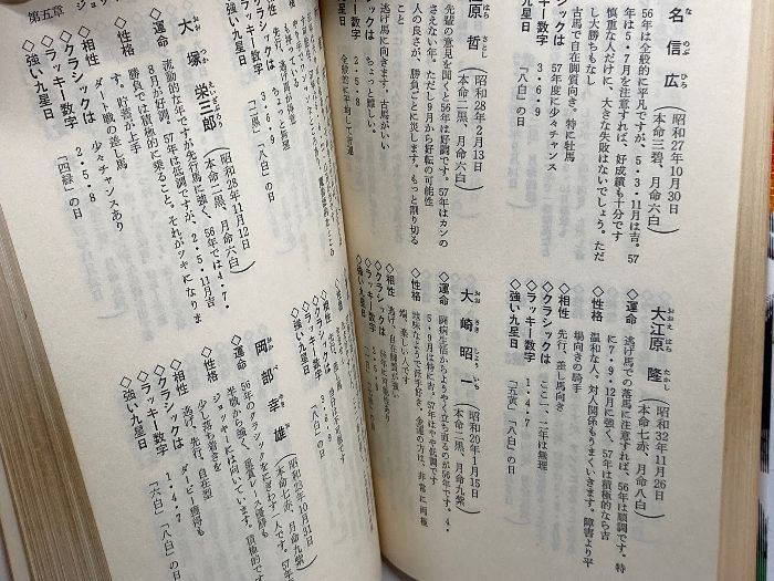 数気学馬券術―あなたも簡単にできる (1981年) (Futaba books) 今村