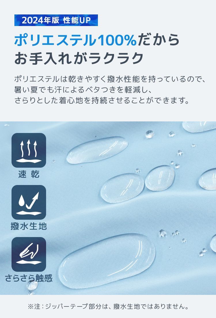 のサムネイル