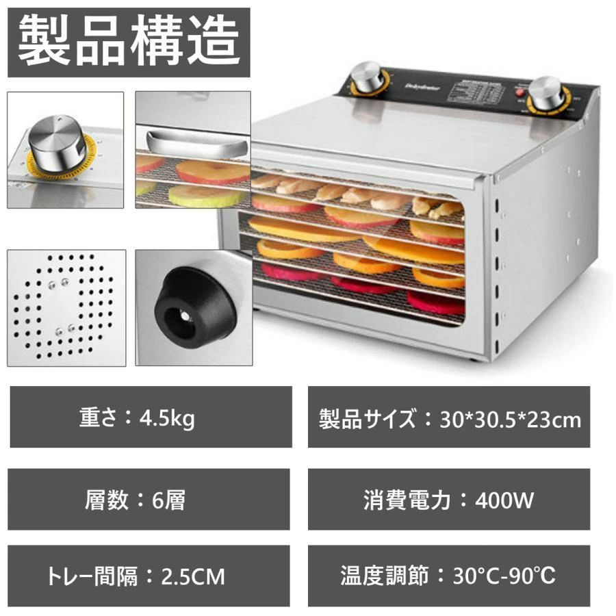 0～12時間自由調節