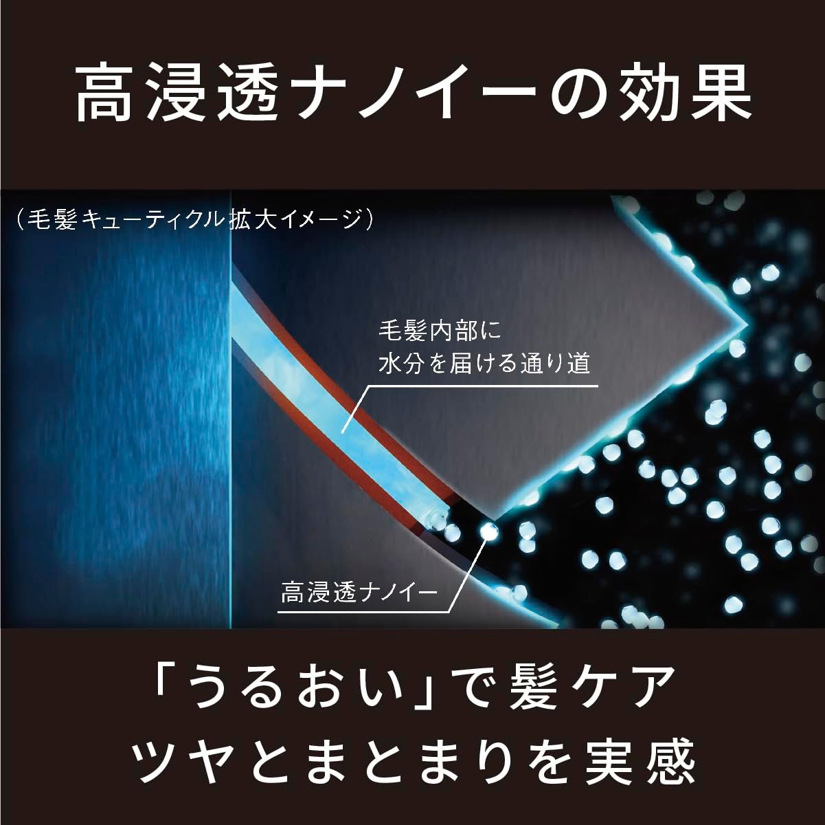 パナソニック くるくるドライヤー ナノケア 高浸透ナノイー
