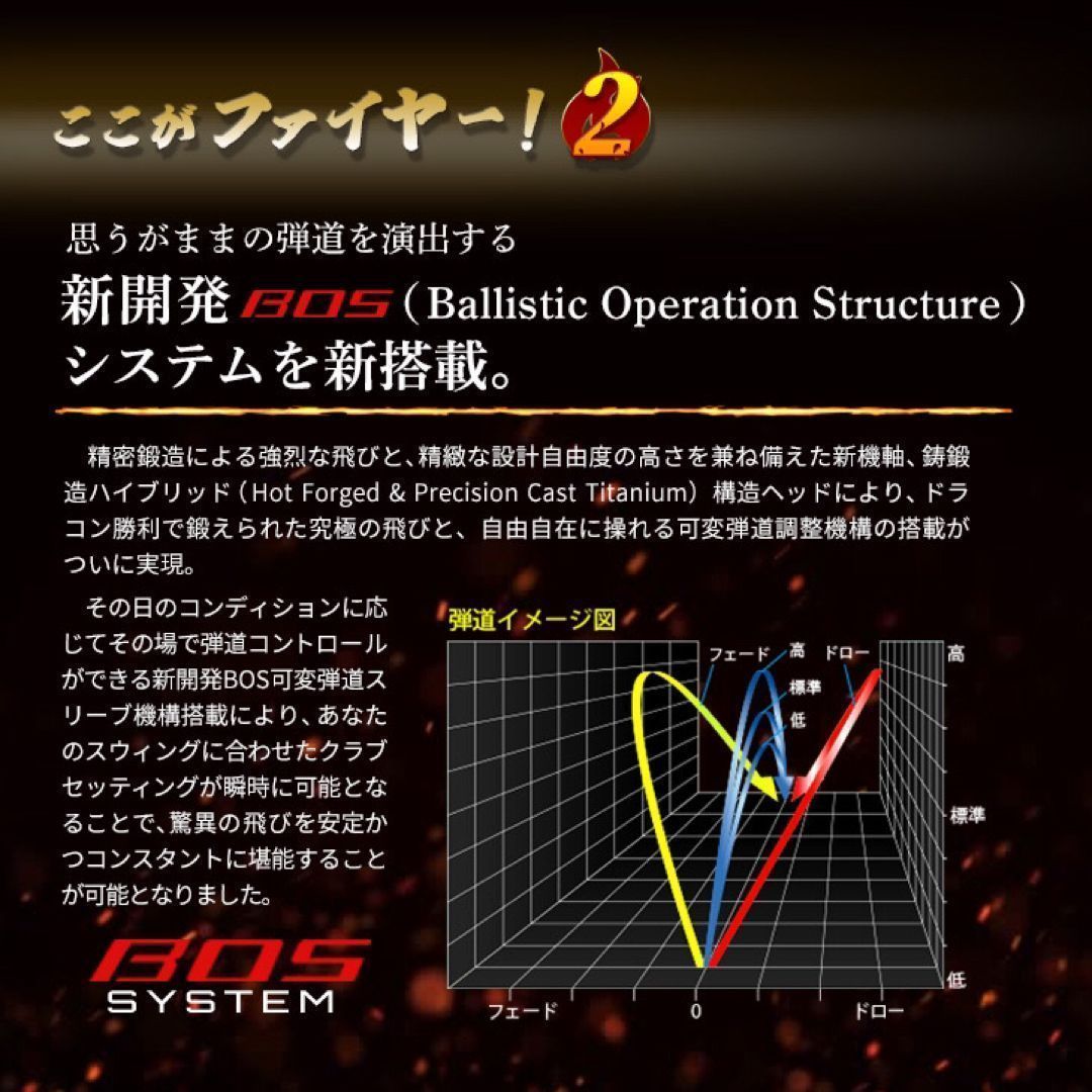 Srixon - ヘッド★404Y遺伝子の究極適合高反発! カチャ付ファイヤー マキシマックス誕生 ヘッド☆404Y遺伝子と唯一のカチャ付超高反発! ファイヤー