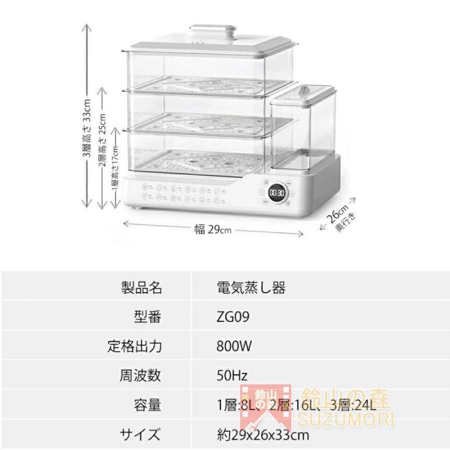 調理家電