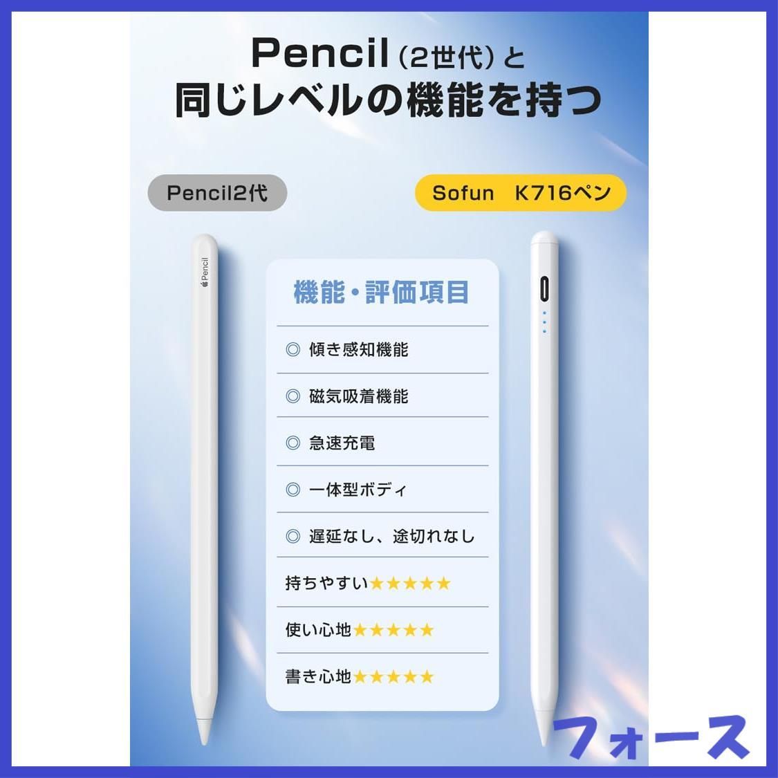 2024新登場・高精度】 タッチペン ipad ペンシル USB急速充電