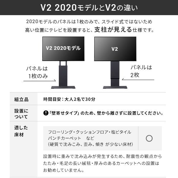 背面収納