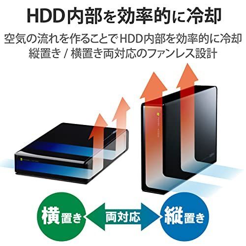 6TB ロジテック 外付けHDD ハードディスク 6TB Mac/Windows/テレビ録画