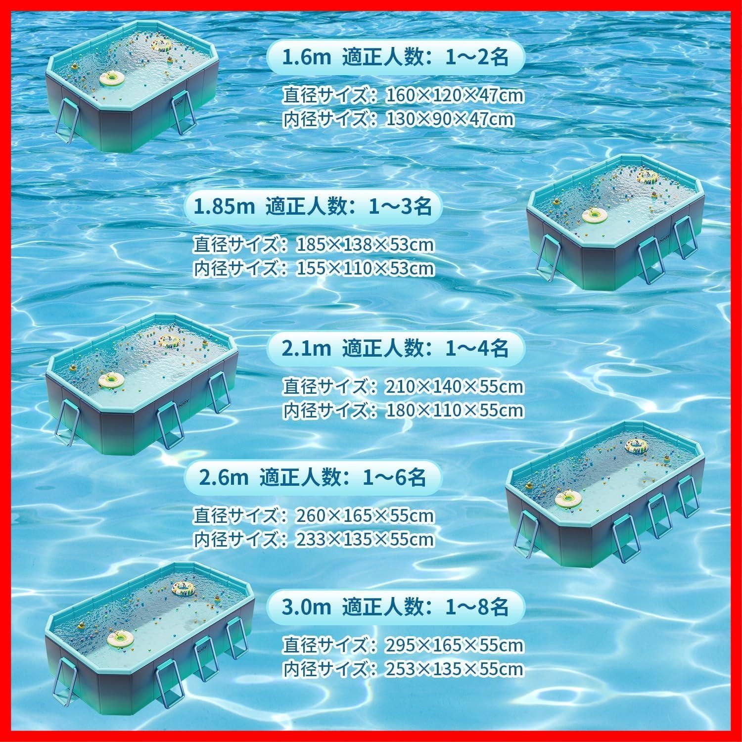 1秒高速オープン
