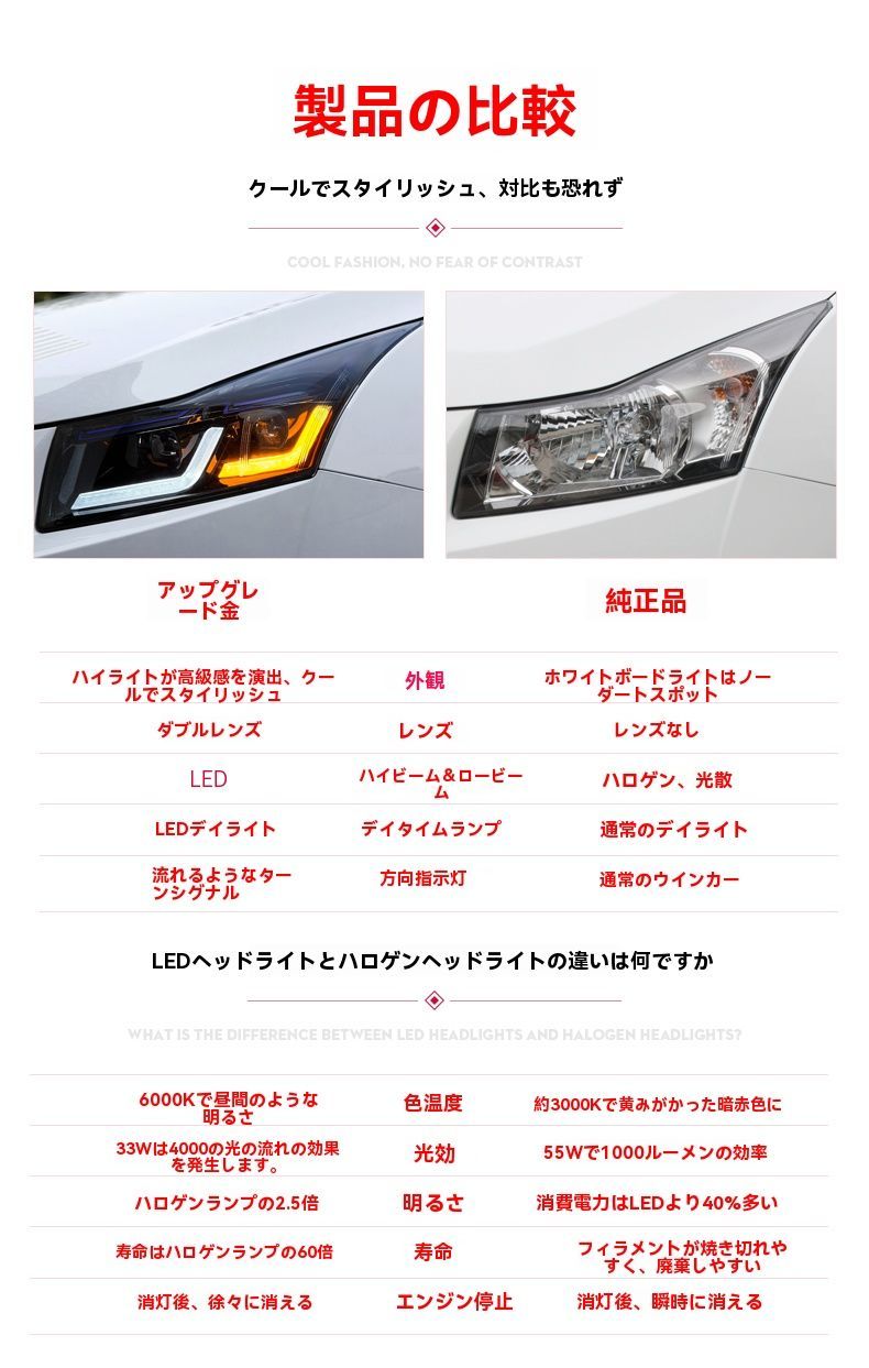 双透鏡大灯総成