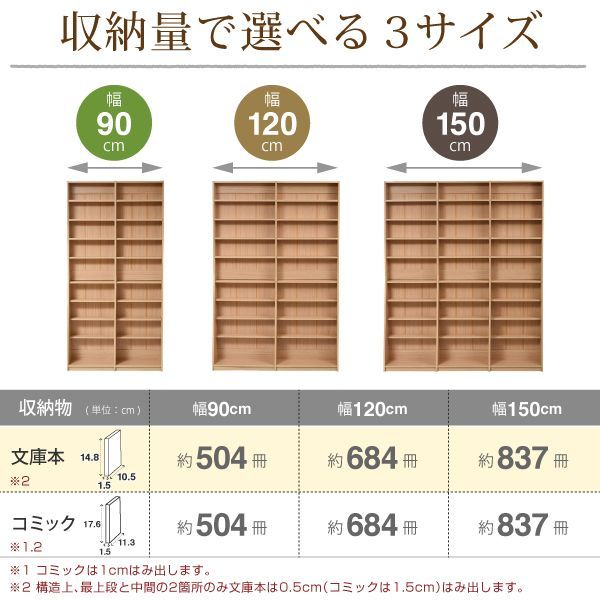 1cmピッチ 文庫本収納ラック 幅150 薄型 ワイド ブックシェルフ 高さ