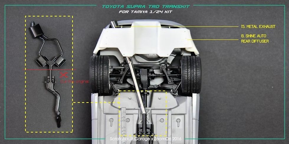 TRD パーツセット