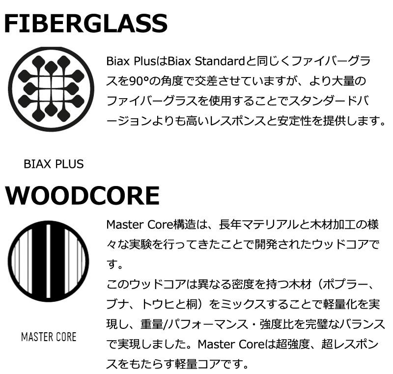 のサムネイル