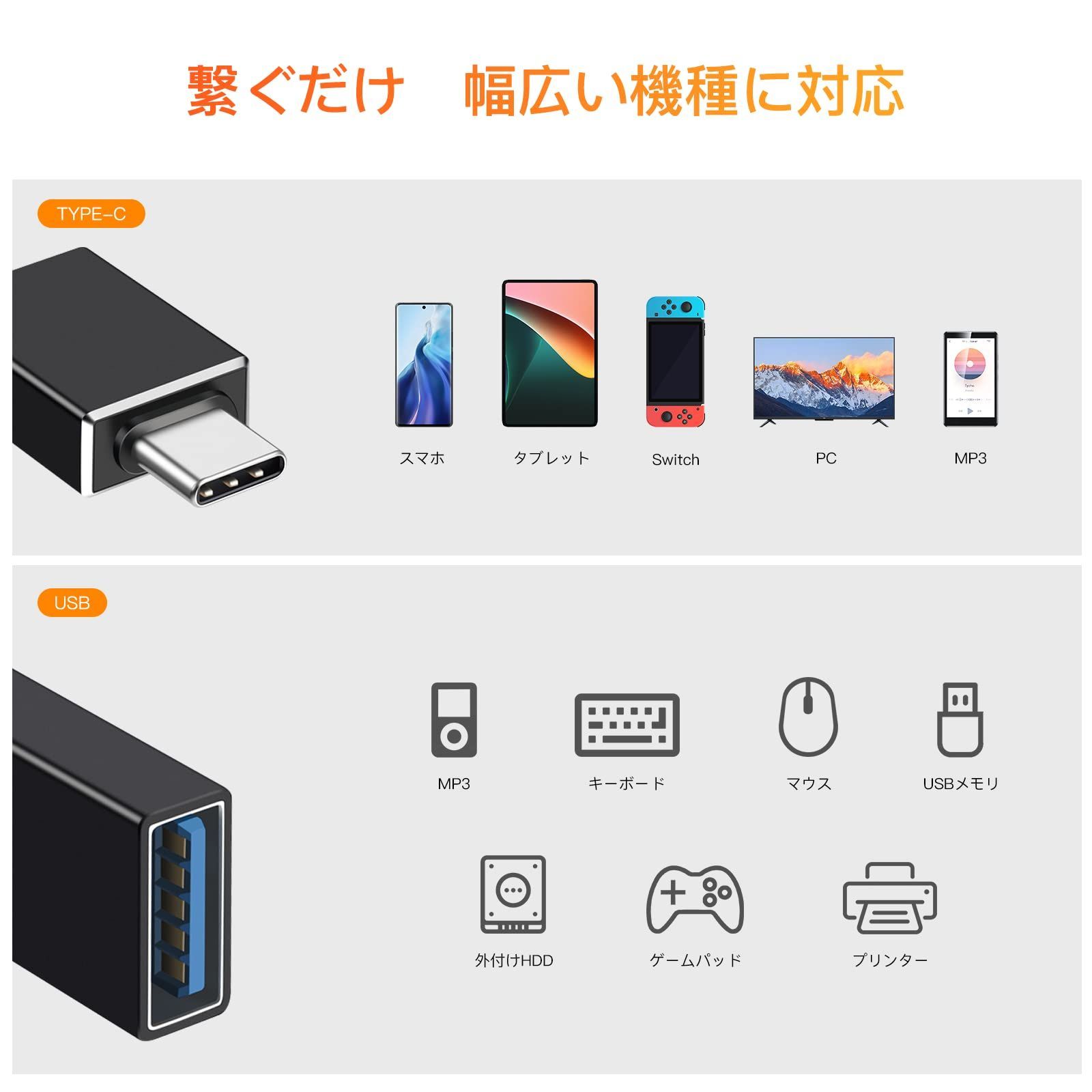 新品 変換コネクタ コンパクト USB-C端末用 高速データ転送 10Gbp OTGアダプタ 変換アダプタ USB3.1 to Type-C USBアダプタ AGPTEK