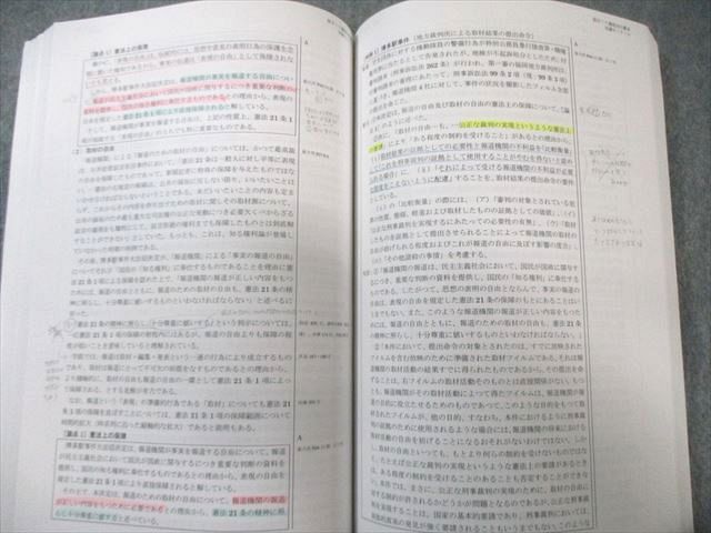 加藤ゼミナール 司法試験 総まくり講座 No.1〜6 刑法/民事訴訟法など 2021年合格目標 計6冊 加藤喬 000L4D 加藤ゼミナール 司法試験 総まくり講座 No.1〜6 刑法/民事訴訟法