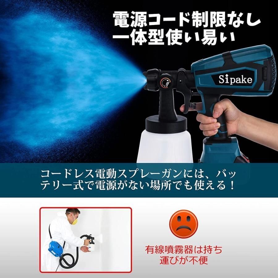 スプレーガン