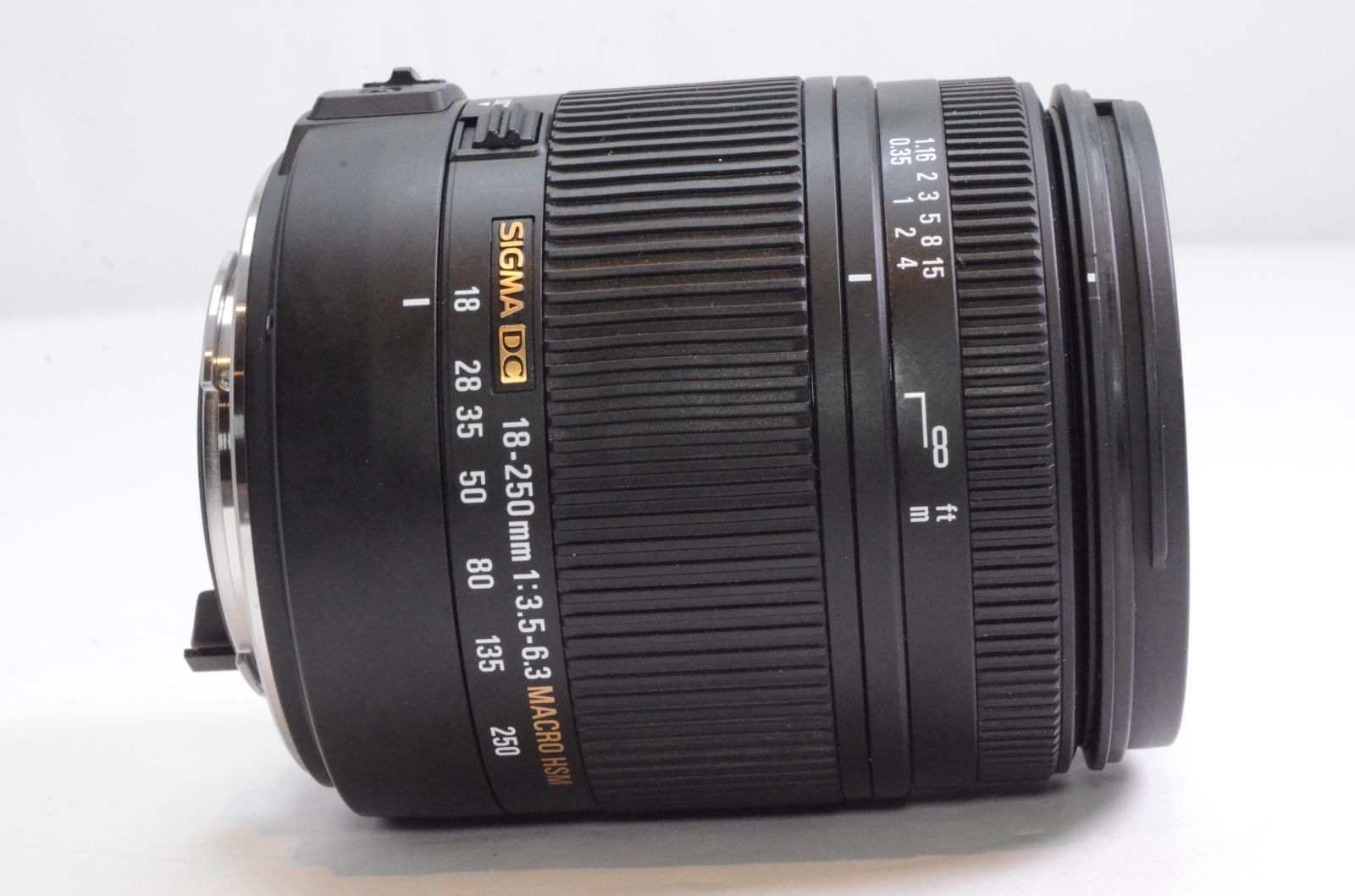 18-250mm