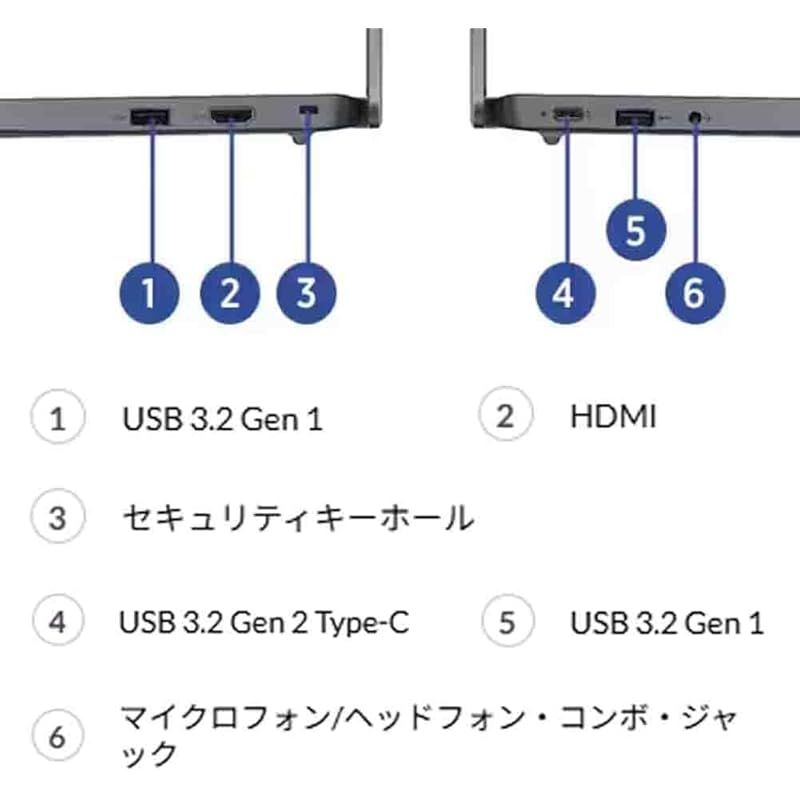 第12世代N100CPU 最大3.4Ghz