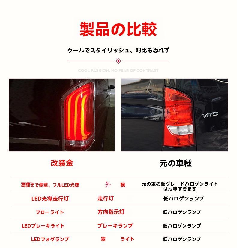 LEDブレーキ灯