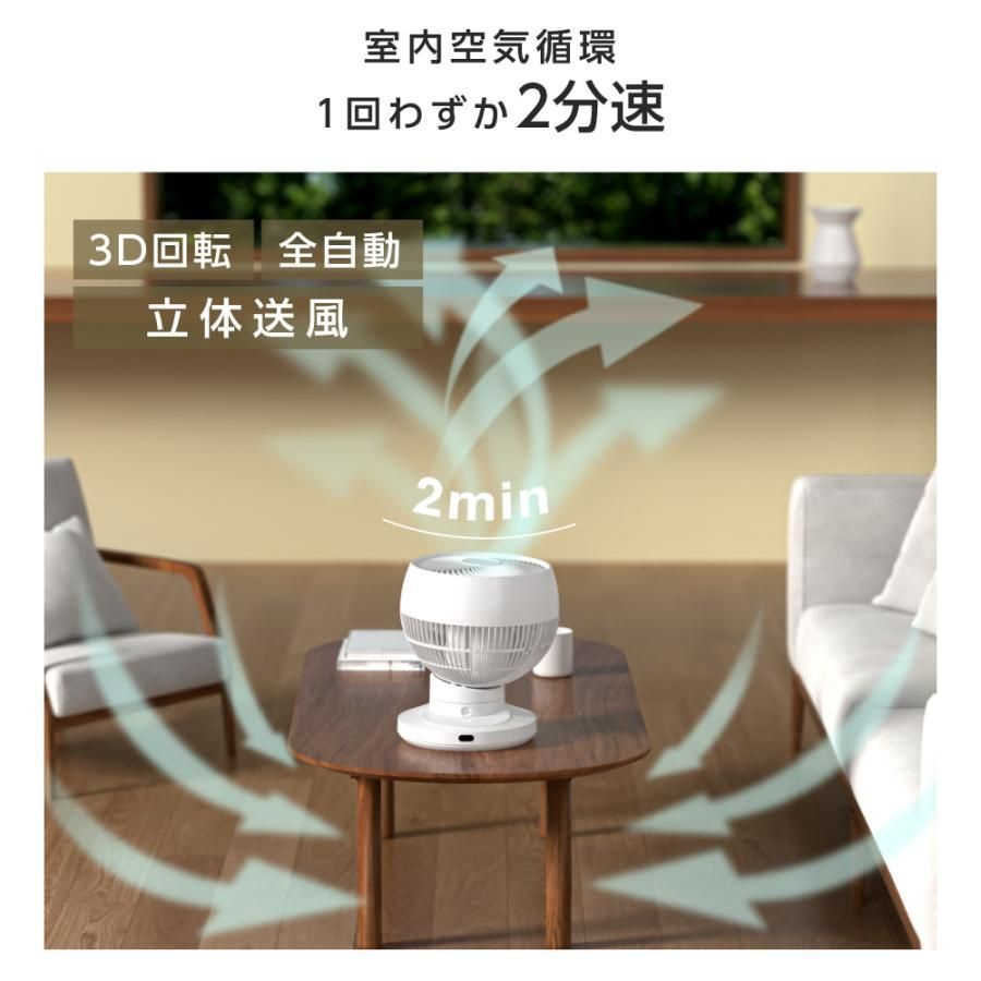 換気
