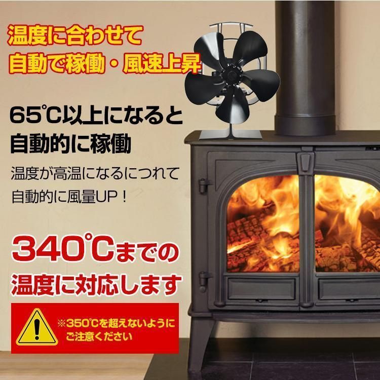 室内 空気循環