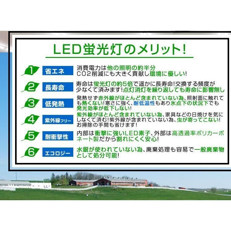 1年保証付き
