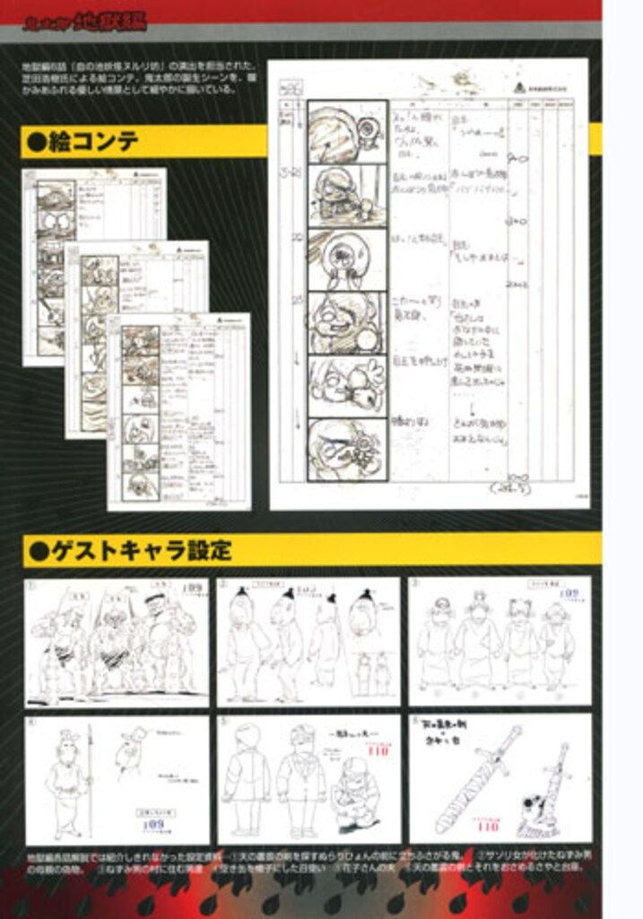 メディアボーイ おい!鬼太郎 甦るゲゲゲの鬼太郎80'sアニメ完全設定