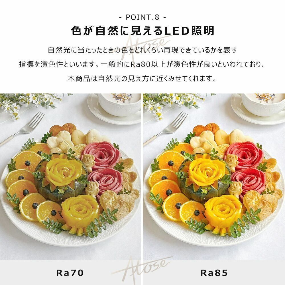 ライト サーキュレーター