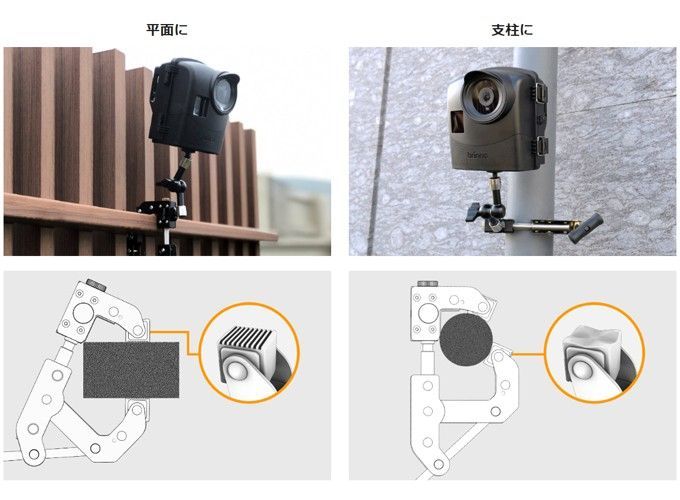 クランプマウント 延長ポール付