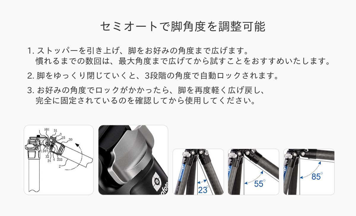 1|4インチ対応