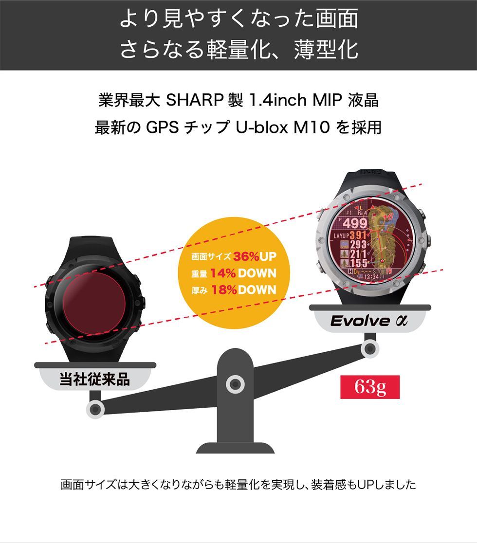 ShotNavi