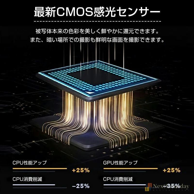 3.0インチ大画面
