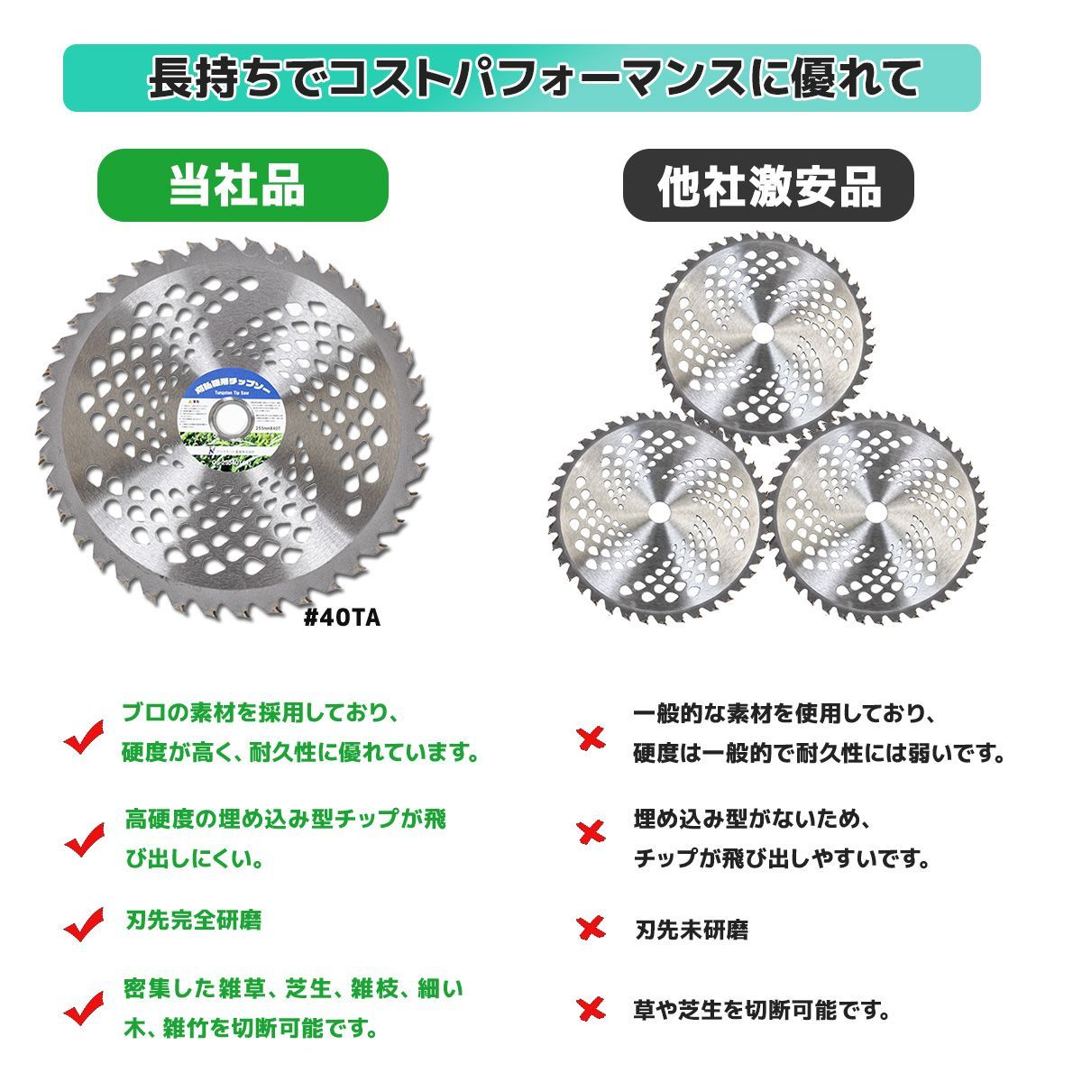 草刈機 草刈り機 エンジン式 52cc 2分割 軽量 刈払い機 刈払機