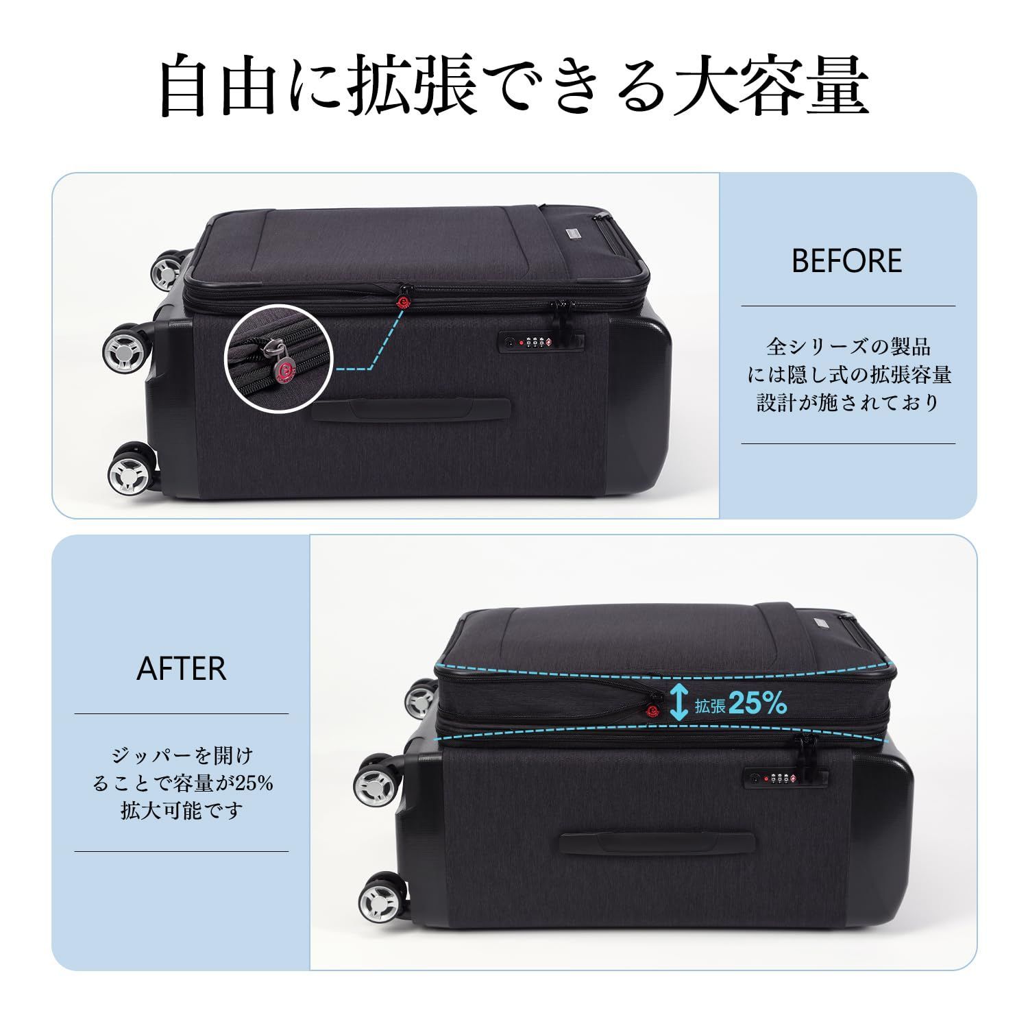 出張 スーツケース