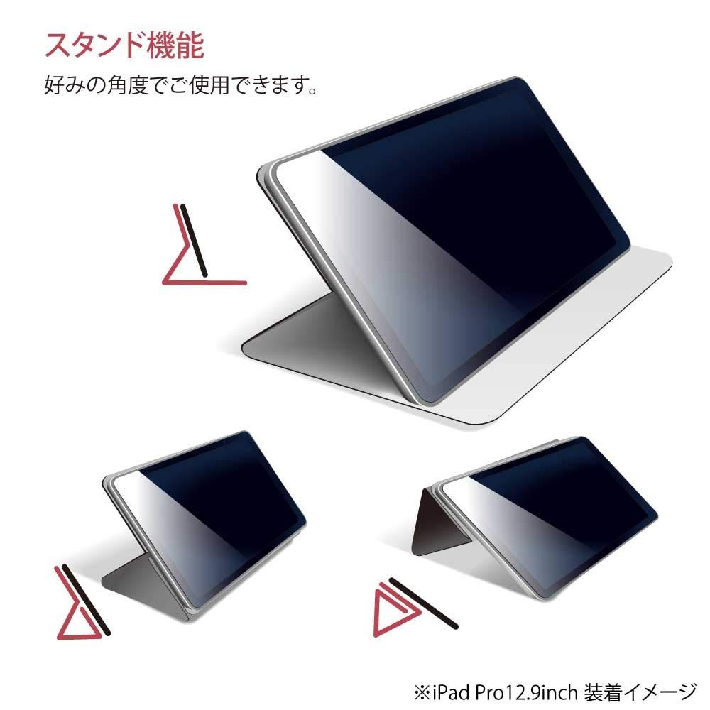 2020 用