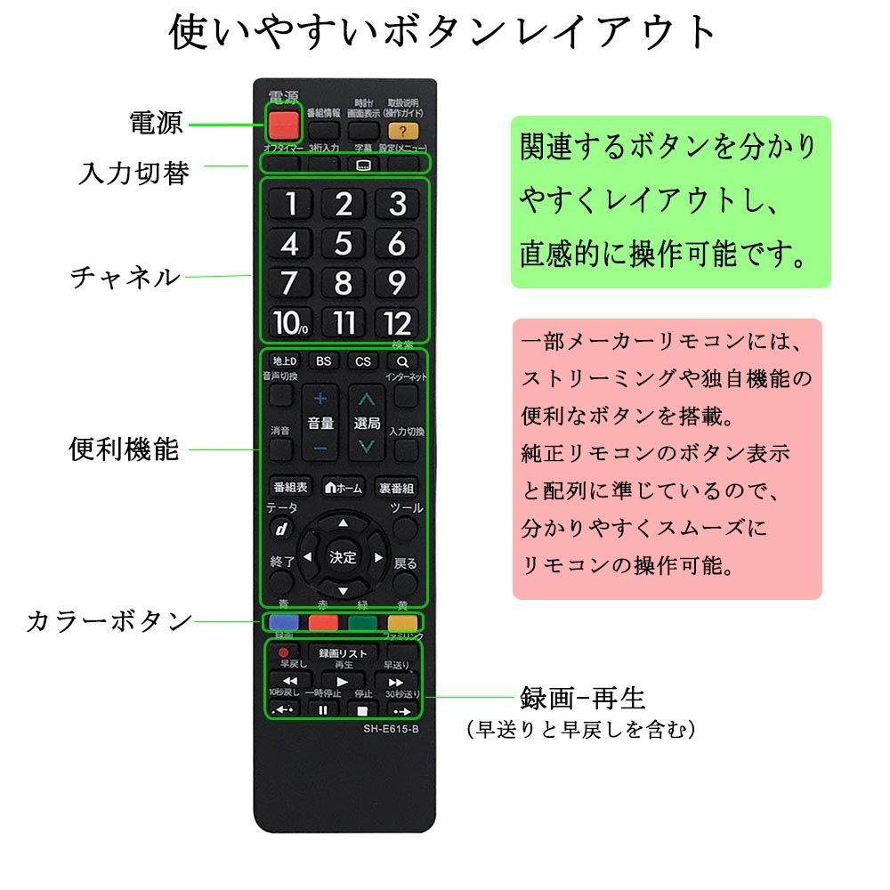 メルカリShops - テレビリモコン SHARP シャープ アクオス用 設定不要ですぐに使えるかんたん