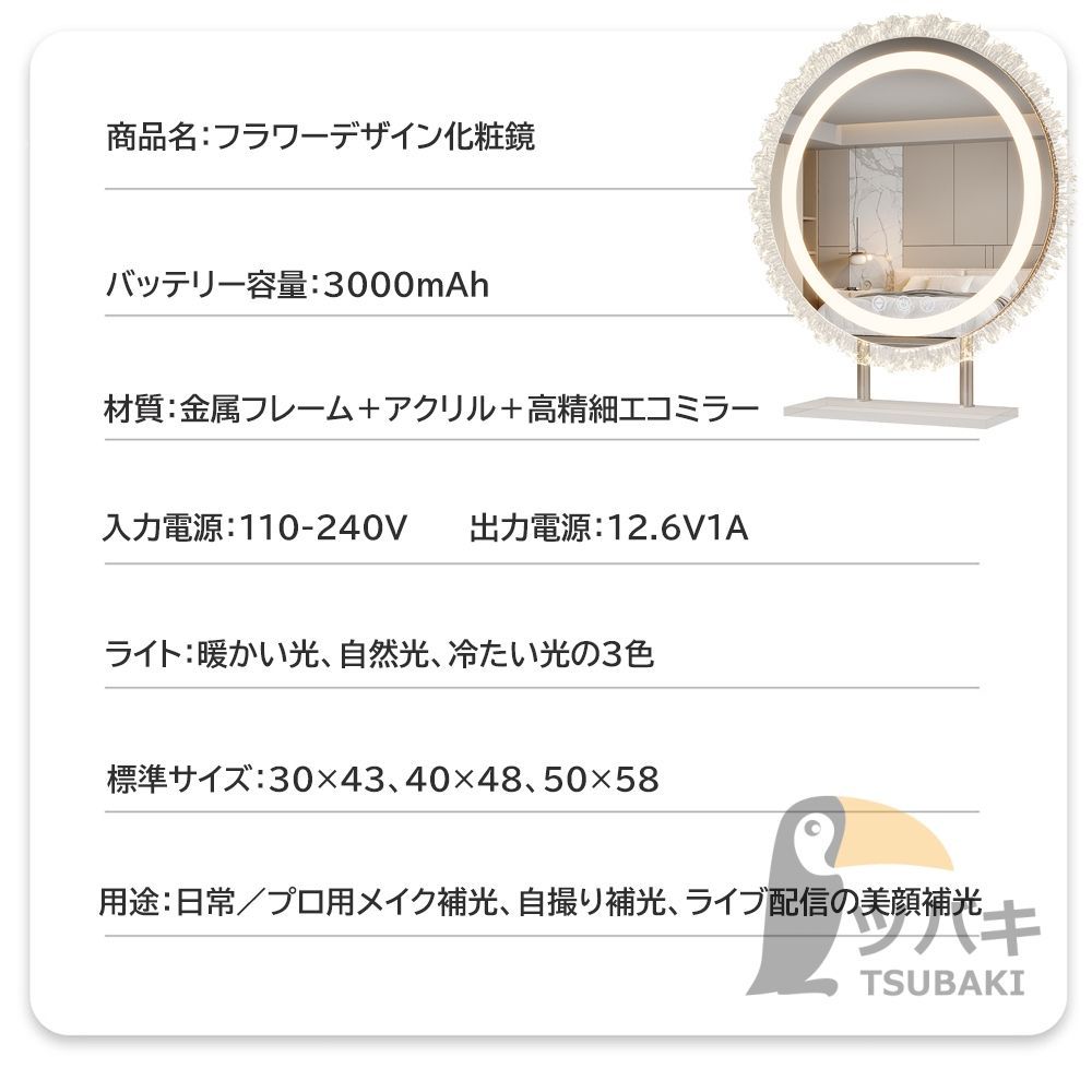 プレゼント
