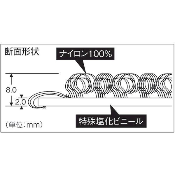 シルバーグレー 沖縄離島販売不可