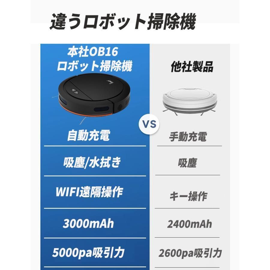 2022公式店舗 ロボット掃除機 5000Pa 強力吸引 超薄型 水拭き両用 高