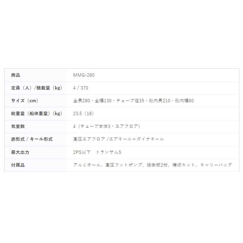 MMG-280