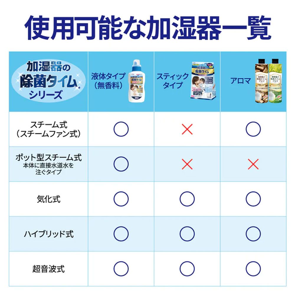消臭Plus