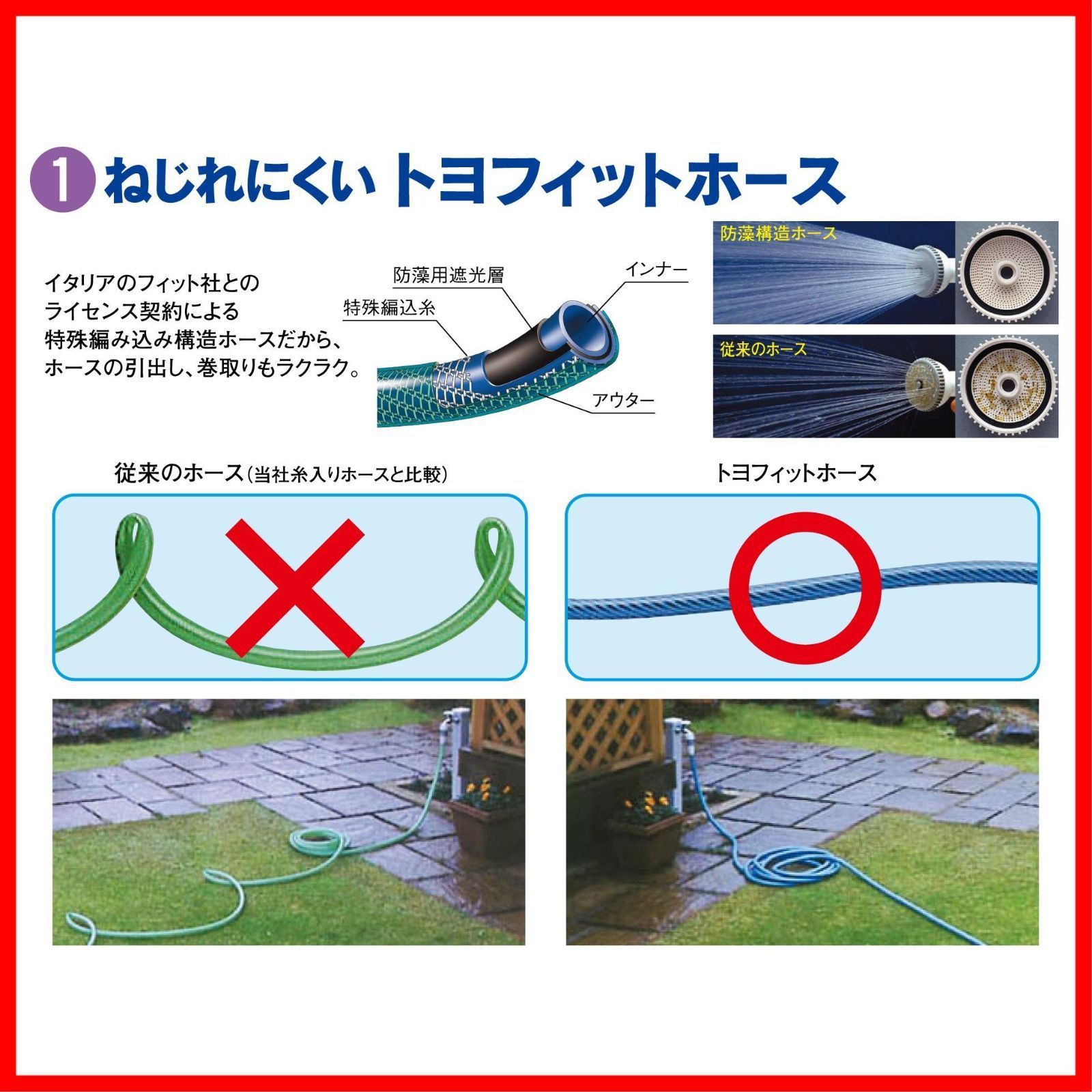 ねじれに強いホース付き