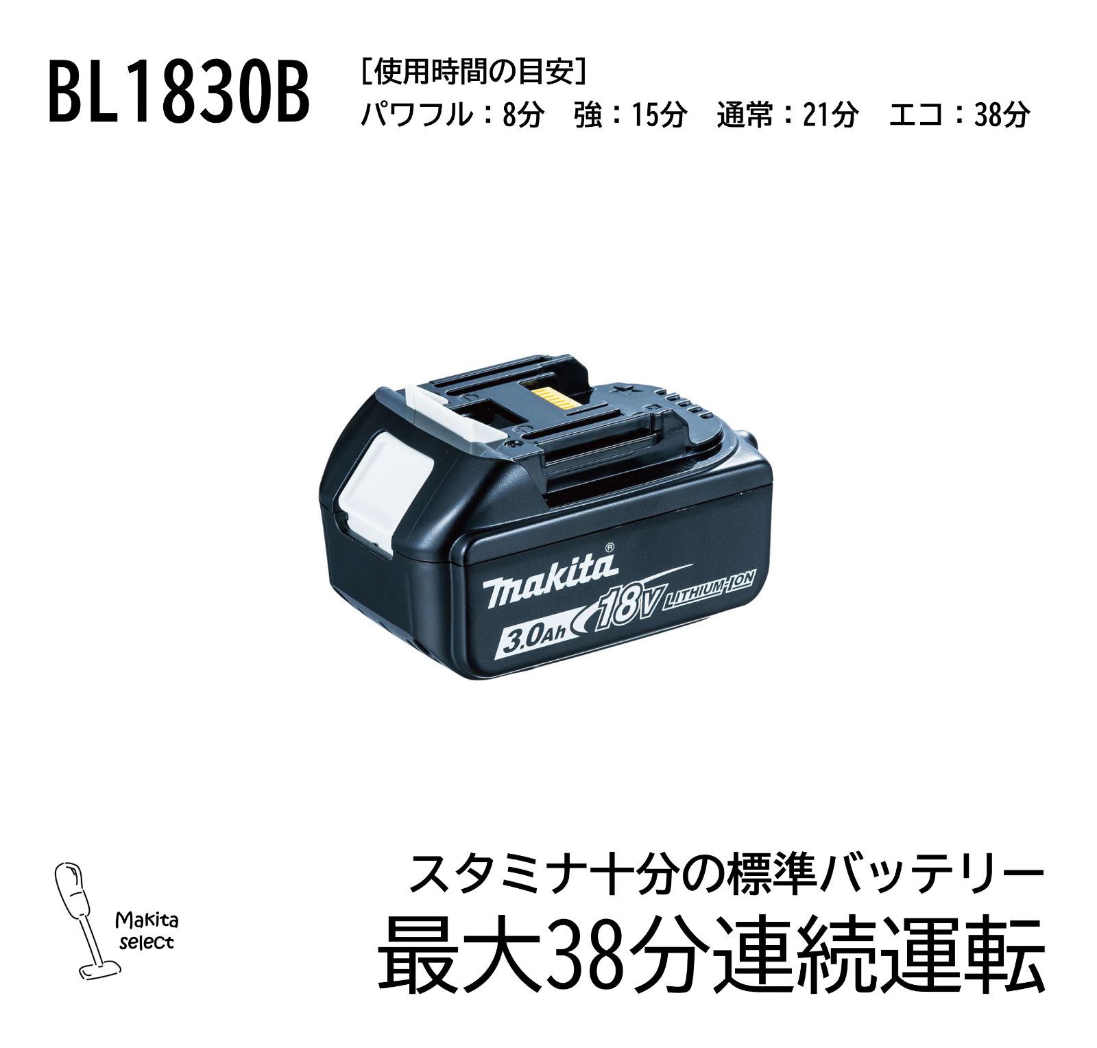 マキタ（Makita） コードレス掃除機（充電式クリーナー） 18V バッテリ・充電器付き CL286FDRFO オリーブ 最新型おすすめモデル -  メルカリ