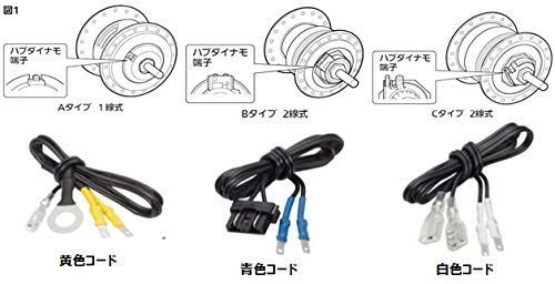 【数量限定】LED パナソニック(Panasonic) ハブダイナモ専用ライト 1線式、2線式ハブダイナモ対応 兼用モデル 自転車 シルバー/ブラック W59×D79×H62mm NSKL142