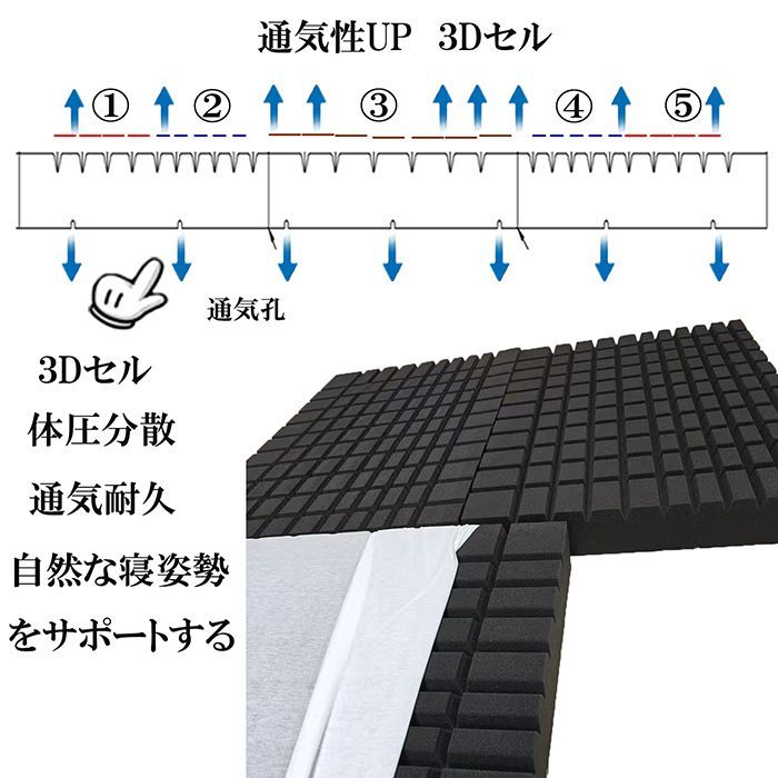 三つ折りマットレスシングル ウレタン 竹炭 3Dセル 通気抗菌 腰痛 体圧